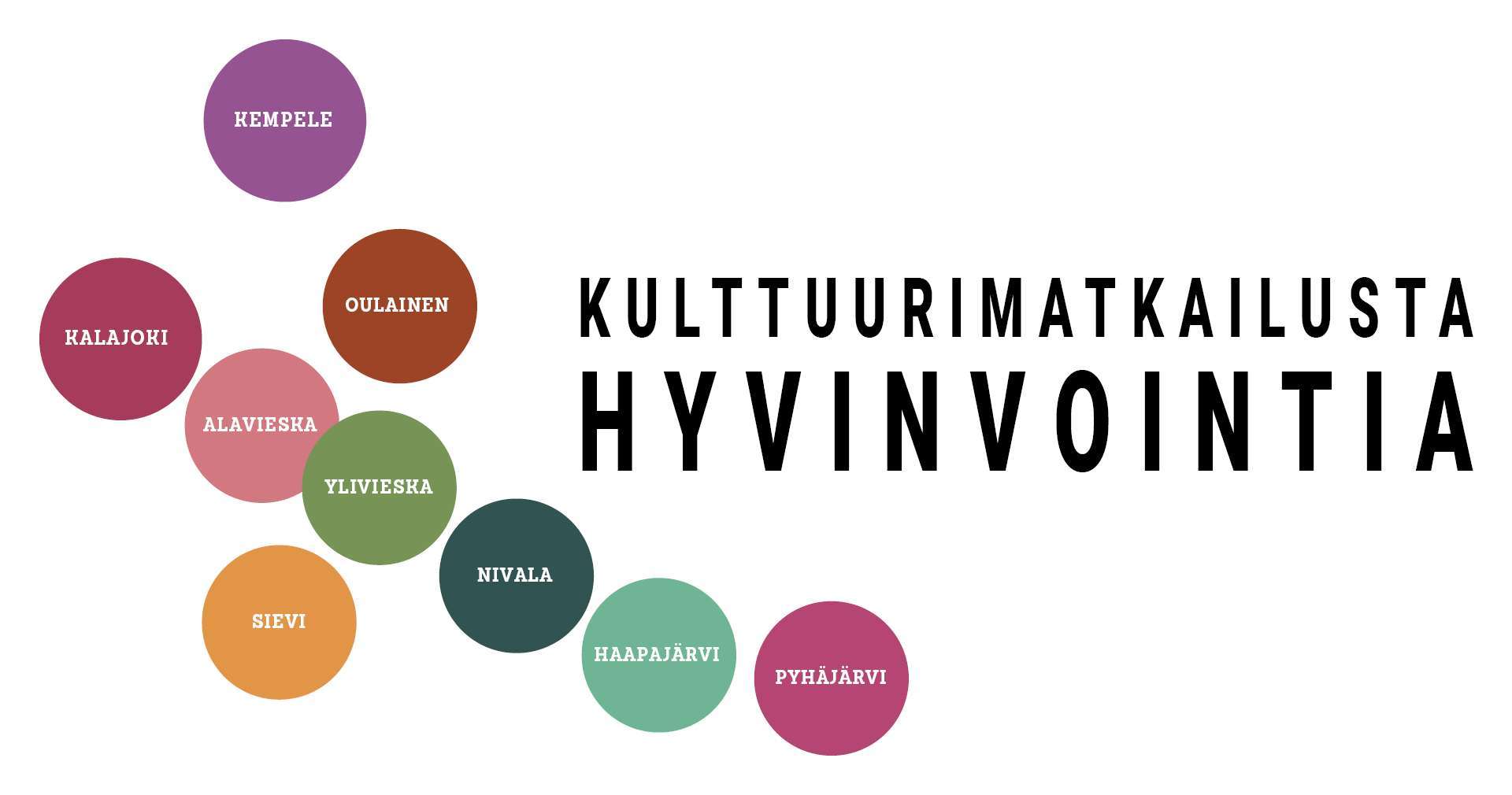 PERUTTU Kulttuurimatkailuseminaari